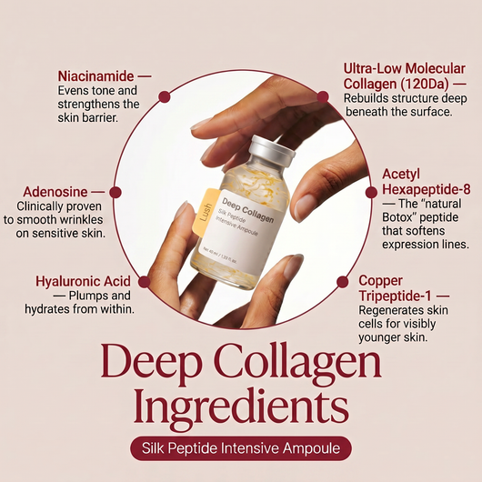 Silk Peptide Serum