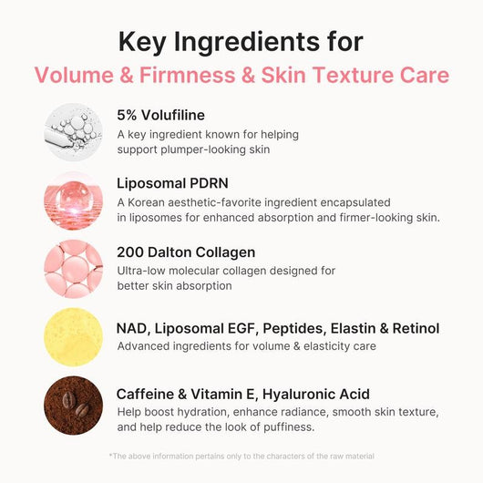 Volufiline PDRN Collagen Stick